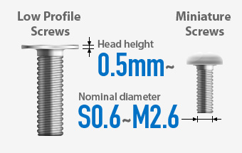 Low profile store head machine screws